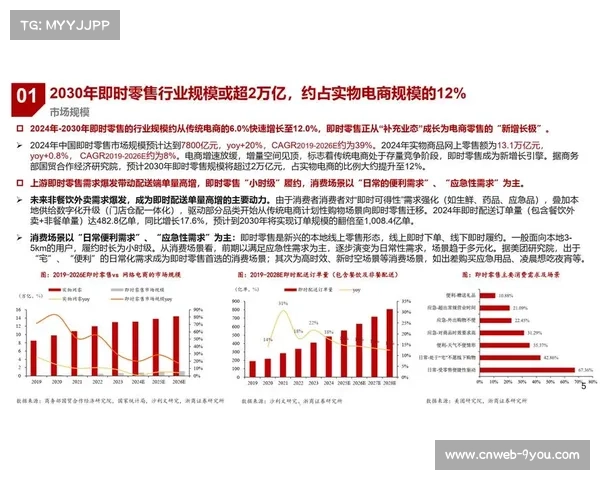 耐克伦敦开设女性专属零售空间，优化女性消费体验